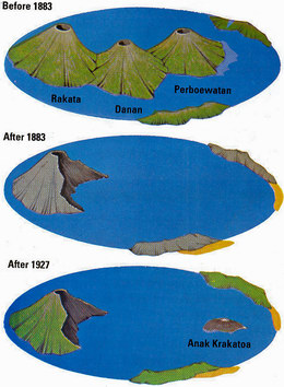 krakatoa_before_and_after.jpg